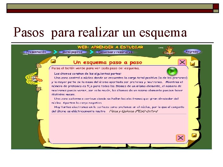 Pasos para realizar un esquema 