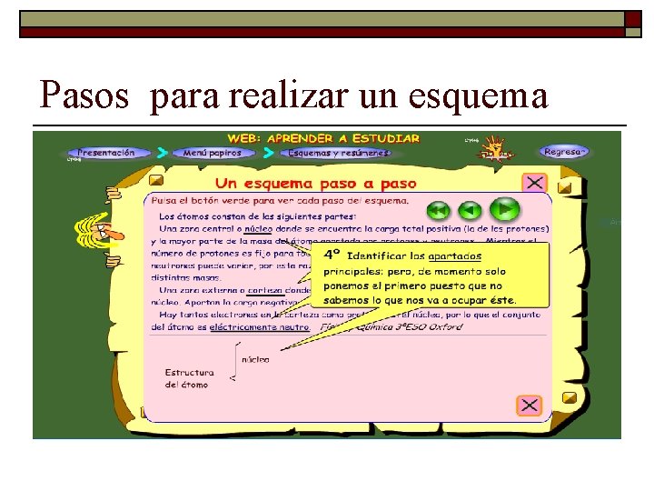 Pasos para realizar un esquema 