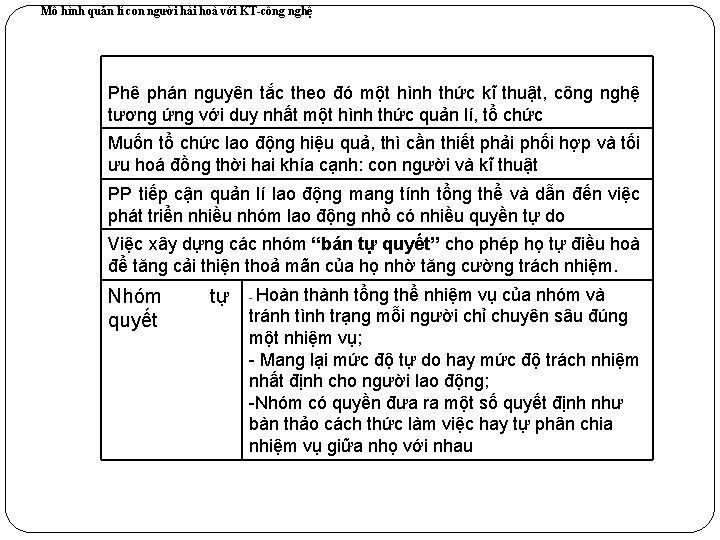 Mô hình quản lí con người hài hoà với KT-công nghệ Phê phán nguyên