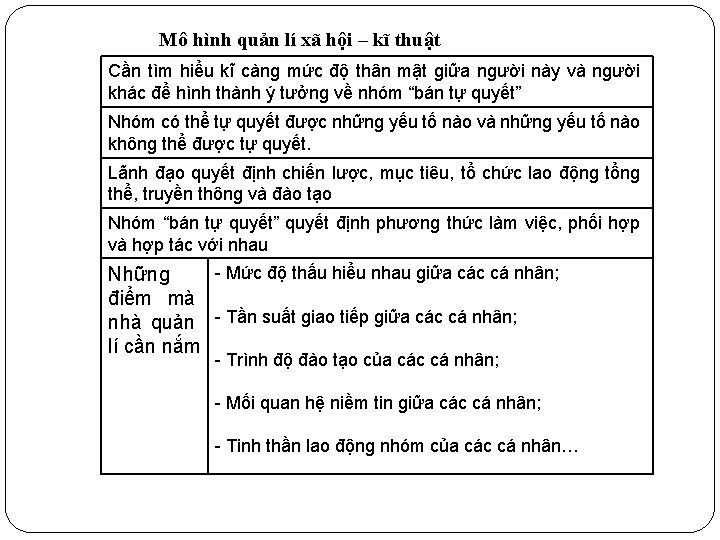 Mô hình quản lí xã hội – kĩ thuật Cần tìm hiểu kĩ càng