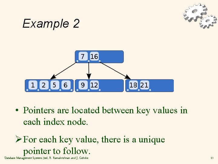 Example 2 • Pointers are located between key values in each index node. Ø