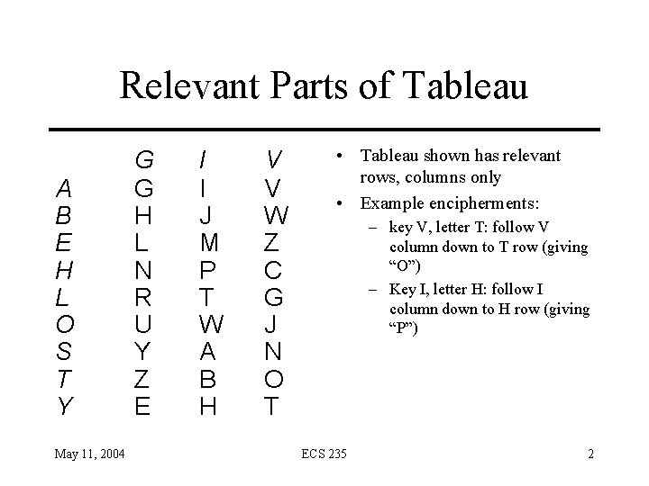 Relevant Parts of Tableau A B E H L O S T Y May