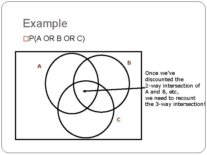 Example �P(A OR B OR C) B A Once we’ve discounted the 2 -way