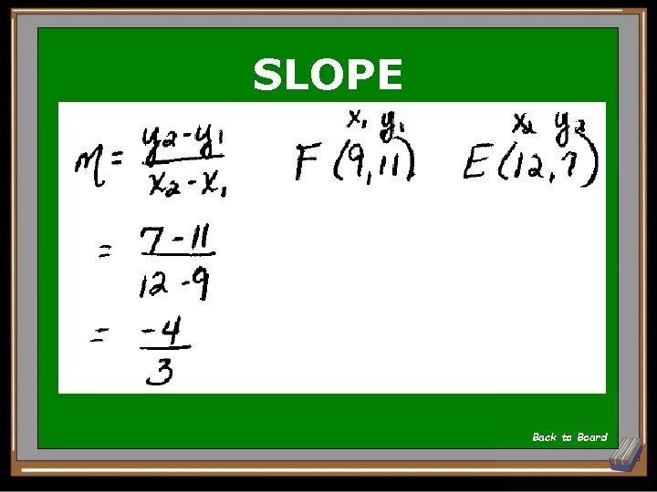 SLOPE Back to Board SLOPE Back to Board