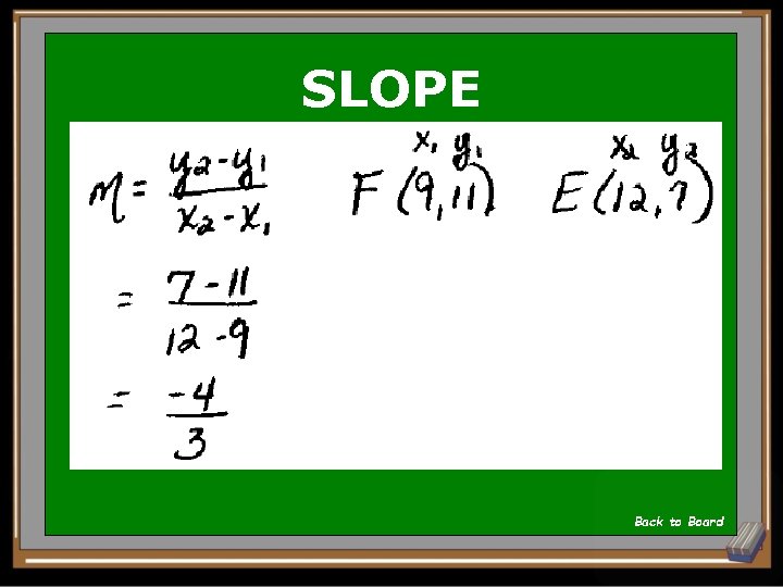 SLOPE Back to Board 