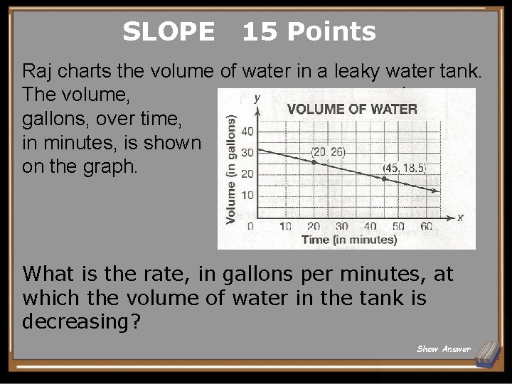 SLOPE 15 Points Raj charts the volume of water in a leaky water tank. SLOPE 15 Points Raj charts the volume of water in a leaky water tank.