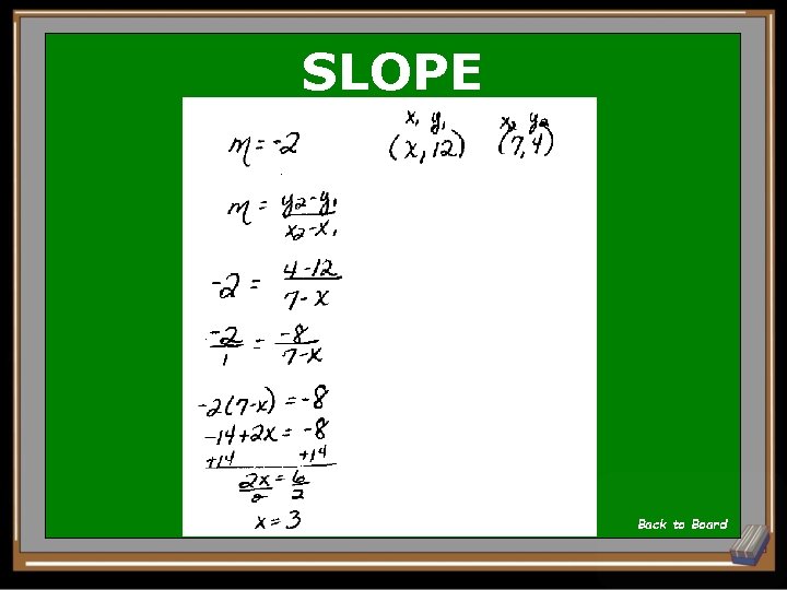 SLOPE 3 Back to Board 