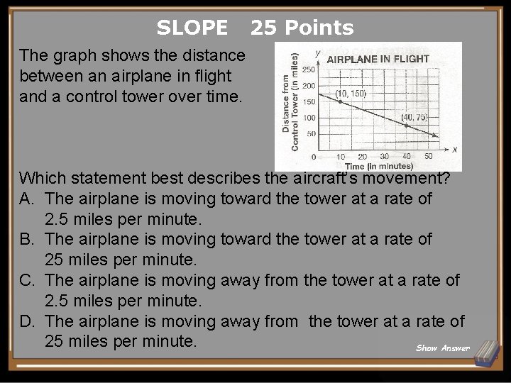 SLOPE 25 Points The graph shows the distance between an airplane in flight and SLOPE 25 Points The graph shows the distance between an airplane in flight and