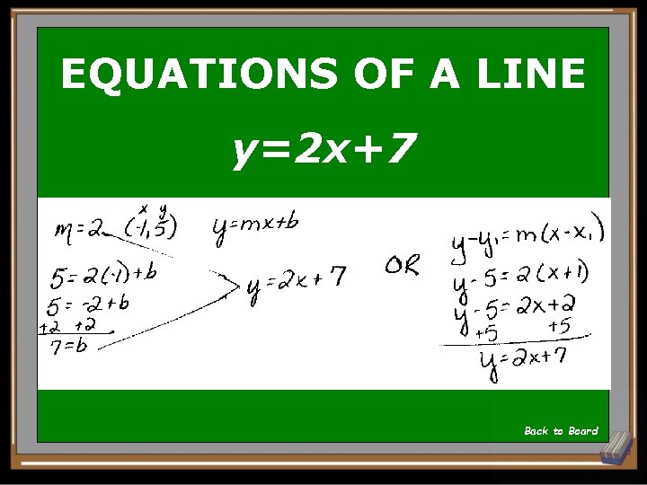 EQUATIONS OF A LINE y=2 x+7 Back to Board 