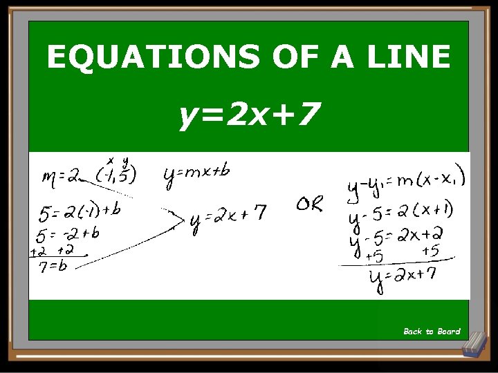 EQUATIONS OF A LINE y=2 x+7 Back to Board EQUATIONS OF A LINE y=2 x+7 Back to Board
