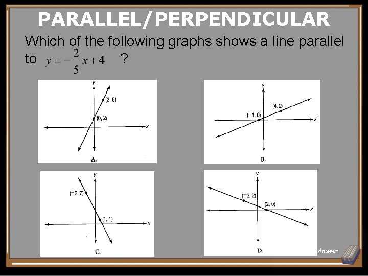 PARALLEL/PERPENDICULAR Which of the following graphs shows a line parallel to ? Show Answer