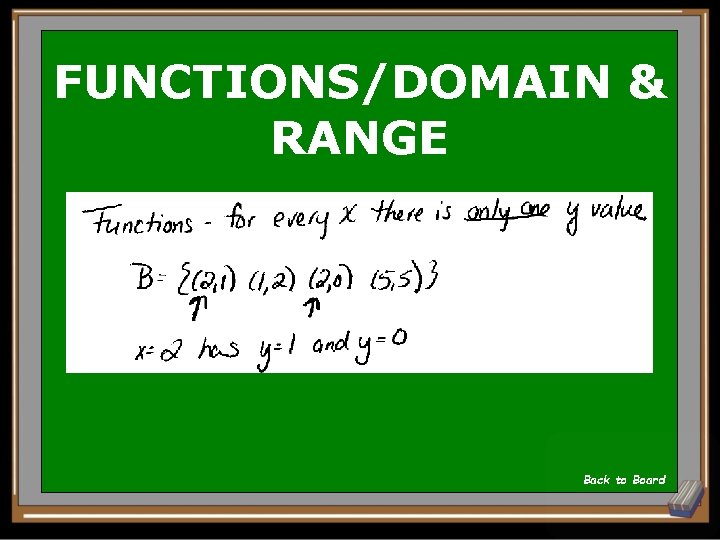 FUNCTIONS/DOMAIN & RANGE B Back to Board FUNCTIONS/DOMAIN & RANGE B Back to Board