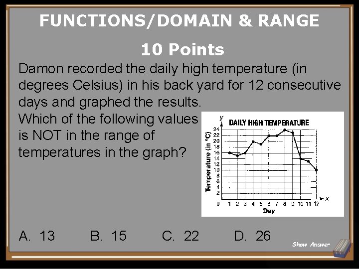 FUNCTIONS/DOMAIN & RANGE 10 Points Damon recorded the daily high temperature (in degrees Celsius)