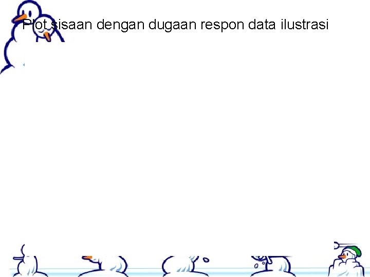 Plot sisaan dengan dugaan respon data ilustrasi 