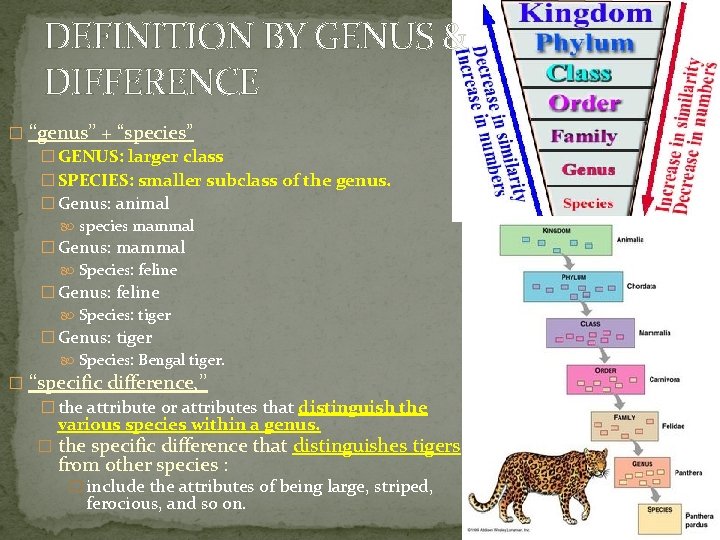 DEFINITION BY GENUS & DIFFERENCE � ‘‘genus’’ + “species” � GENUS: larger class �