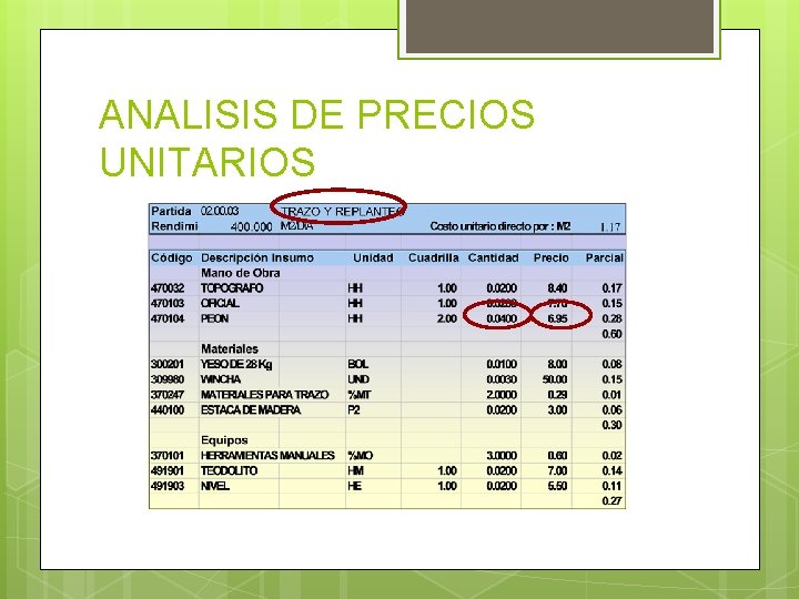 ANALISIS DE PRECIOS UNITARIOS 