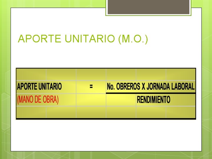 APORTE UNITARIO (M. O. ) 