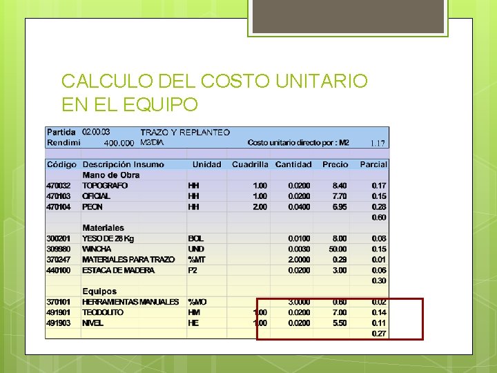 CALCULO DEL COSTO UNITARIO EN EL EQUIPO 