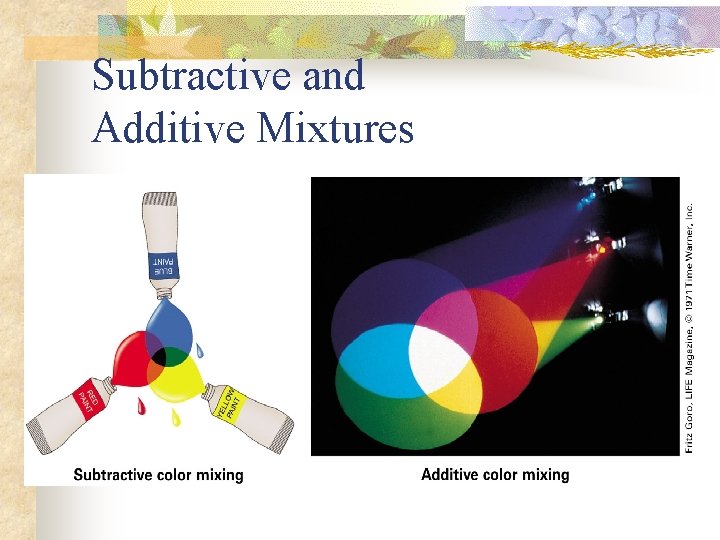 Subtractive and Additive Mixtures 