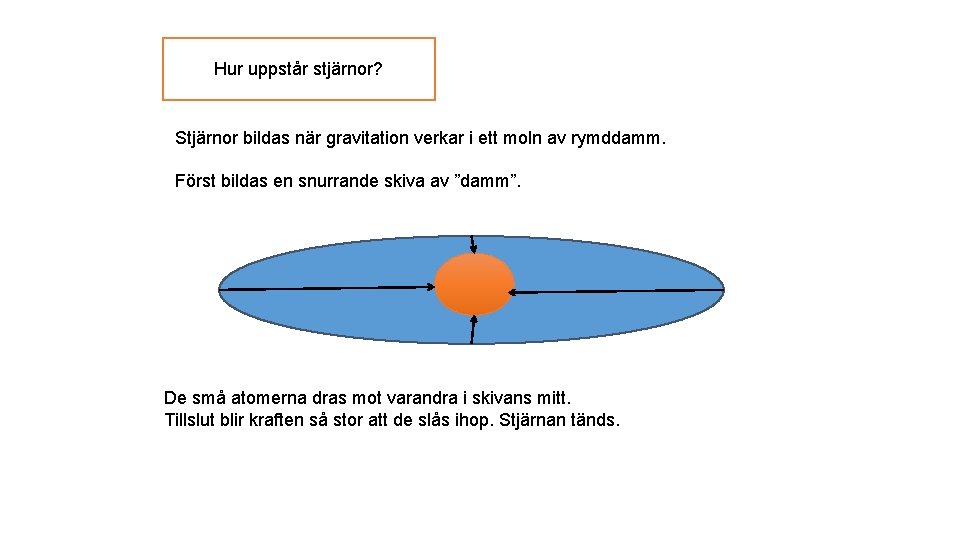 Hur uppstår stjärnor? Stjärnor bildas när gravitation verkar i ett moln av rymddamm. Först