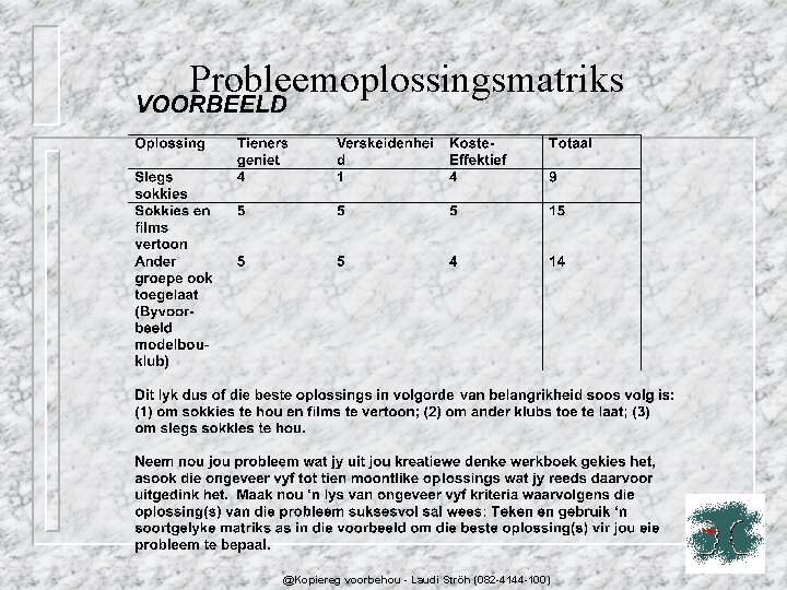 Probleemoplossingsmatriks @Kopiereg voorbehou - Laudi Ströh (082 -4144 -100) 