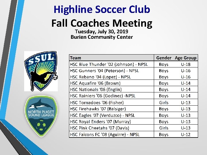 Highline Soccer Club Fall Coaches Meeting Tuesday, July 30, 2019 Burien Community Center 