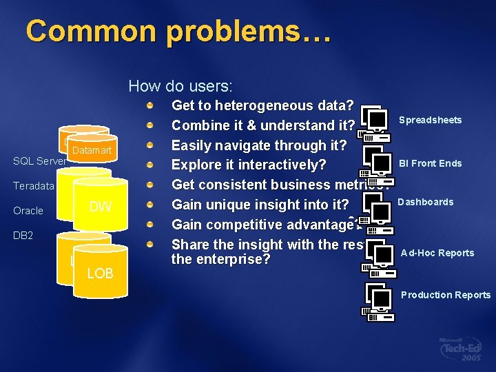 Common problems… How do users: Datamart SQL Server Teradata Oracle DW DW DB 2 Common problems… How do users: Datamart SQL Server Teradata Oracle DW DW DB 2