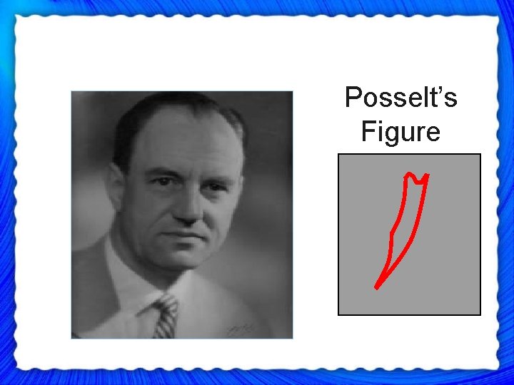 Posselt’s Figure 