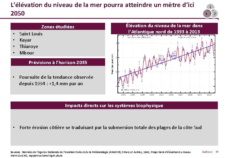 L’élévation du niveau de la mer pourra atteindre un mètre d’ici 2050 • •