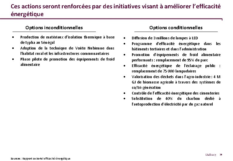 Ces actions seront renforcées par des initiatives visant à améliorer l’efficacité énergétique Options inconditionnelles