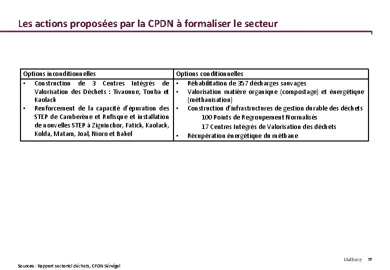 Les actions proposées par la CPDN à formaliser le secteur Options inconditionnelles • Construction
