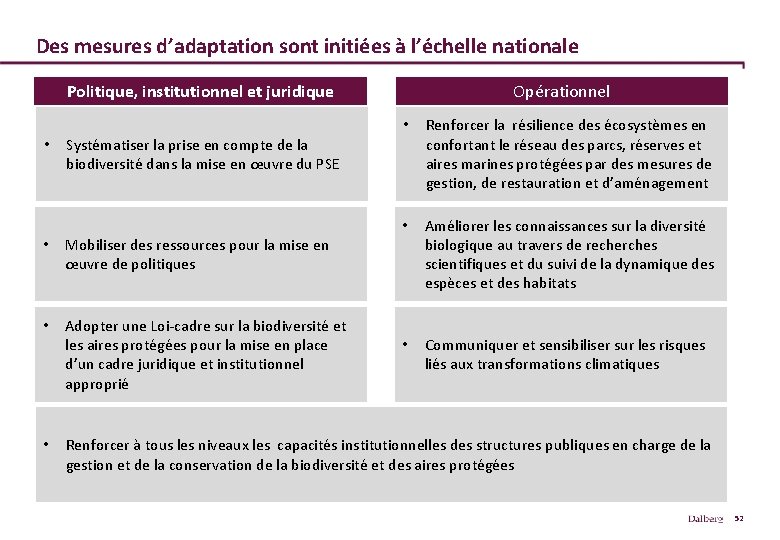 Des mesures d’adaptation sont initiées à l’échelle nationale Politique, institutionnel et juridique • •