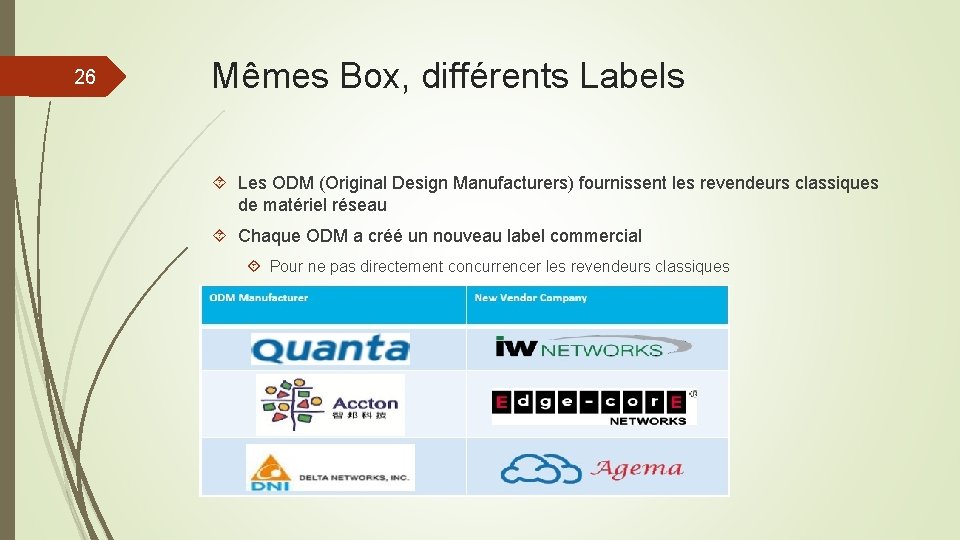 26 Mêmes Box, différents Labels Les ODM (Original Design Manufacturers) fournissent les revendeurs classiques