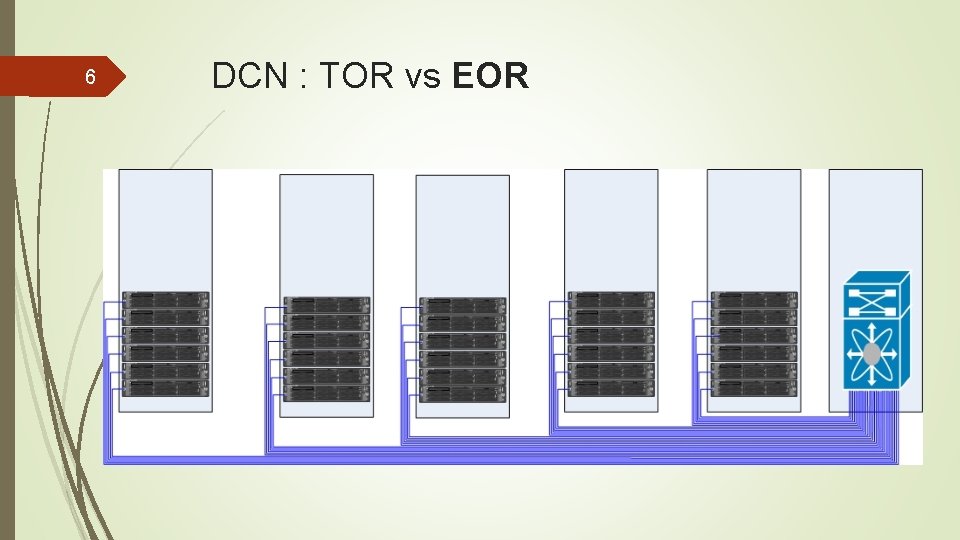 6 DCN : TOR vs EOR 