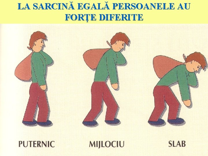 LA SARCINĂ EGALĂ PERSOANELE AU FORŢE DIFERITE 