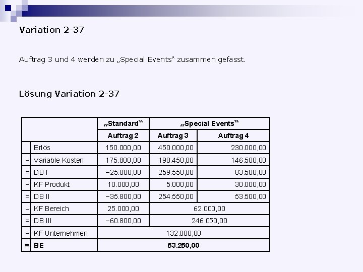 Variation 2 -37 Auftrag 3 und 4 werden zu „Special Events“ zusammen gefasst. Lösung