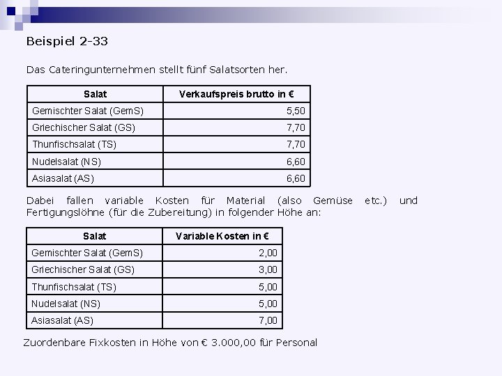 Beispiel 2 -33 Das Cateringunternehmen stellt fünf Salatsorten her. Salat Verkaufspreis brutto in €