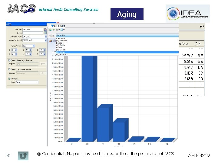 Internal Audit Consulting Services 31 Aging © Confidential, No part may be disclosed without