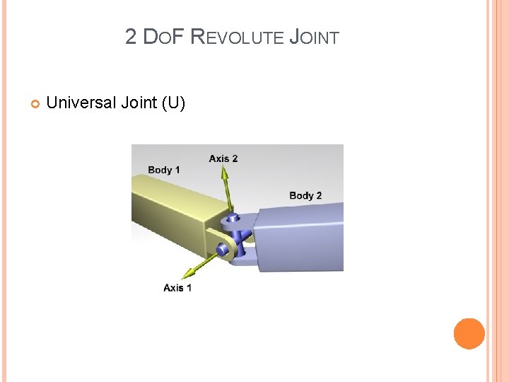 2 DOF REVOLUTE JOINT Universal Joint (U) 