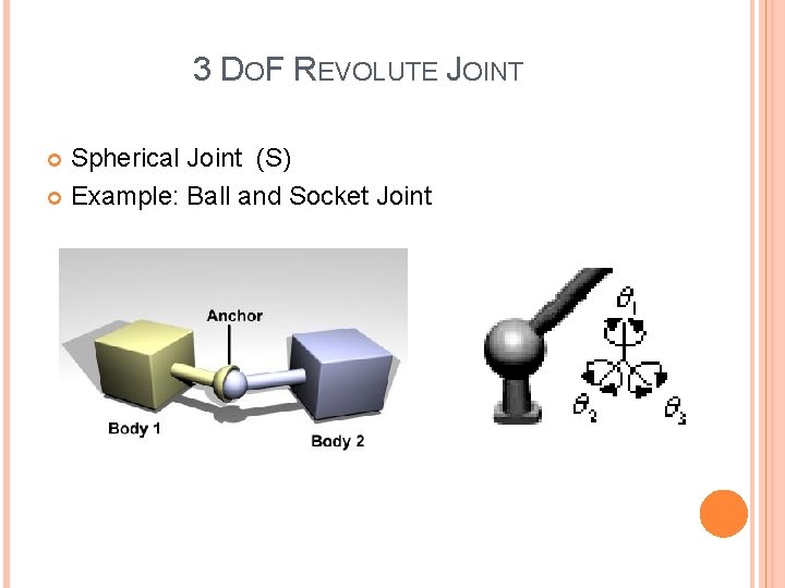 3 DOF REVOLUTE JOINT Spherical Joint (S) Example: Ball and Socket Joint 