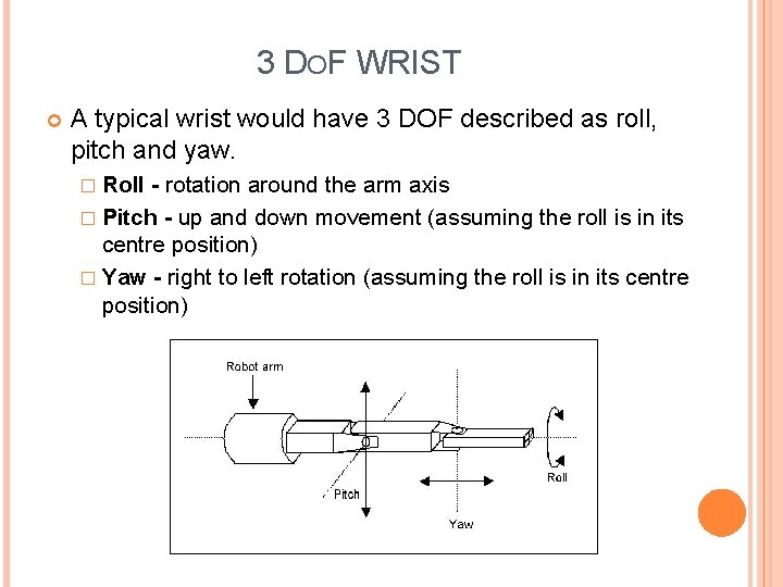 3 DOF WRIST A typical wrist would have 3 DOF described as roll, pitch