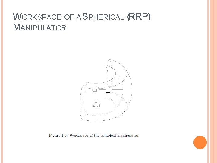 WORKSPACE OF A SPHERICAL (RRP) MANIPULATOR 