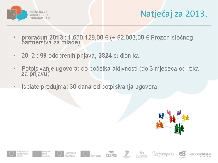 Natječaj za 2013. • proračun 2013. : 1. 650. 128, 00 € (+ 92.