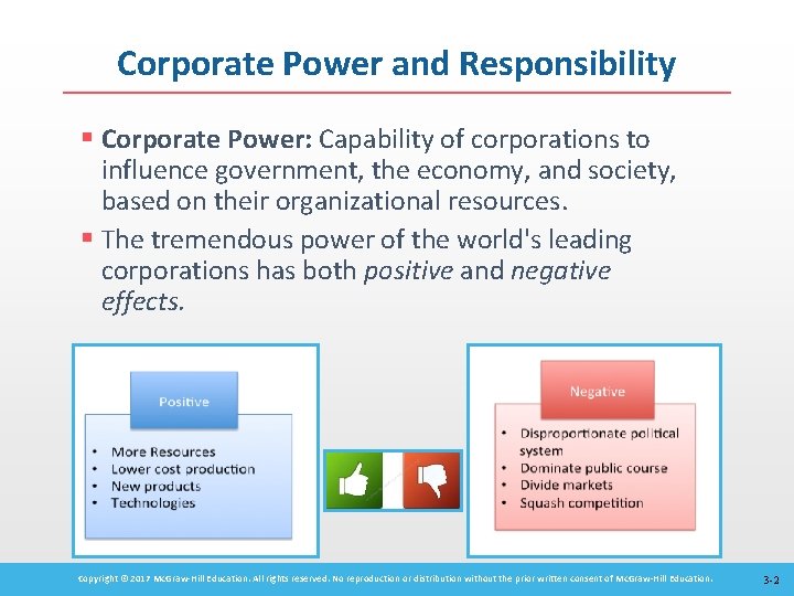 Corporate Power and Responsibility § Corporate Power: Capability of corporations to influence government, the