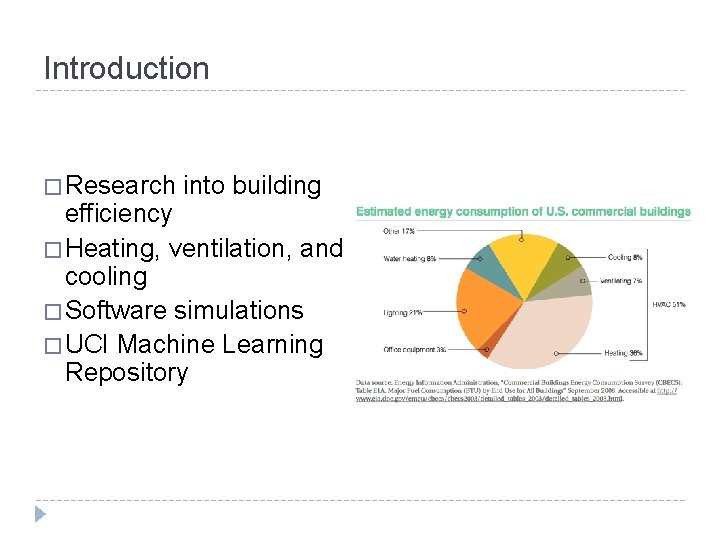 Introduction � Research into building efficiency � Heating, ventilation, and cooling � Software simulations