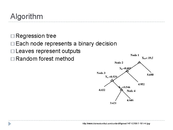 Algorithm � Regression tree � Each node represents a binary decision � Leaves represent