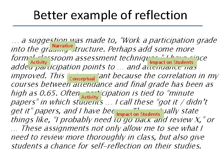 Better example of reflection … a suggestion was made to, “Work a participation grade