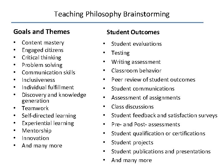 Teaching Philosophy Brainstorming Goals and Themes • • • • Content mastery Engaged citizens