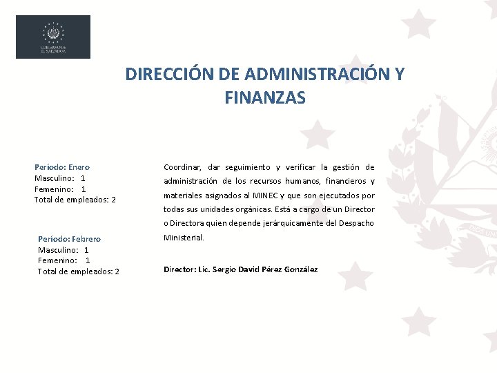 DIRECCIÓN DE ADMINISTRACIÓN Y FINANZAS Período: Enero Masculino: 1 Femenino: 1 Total de empleados: