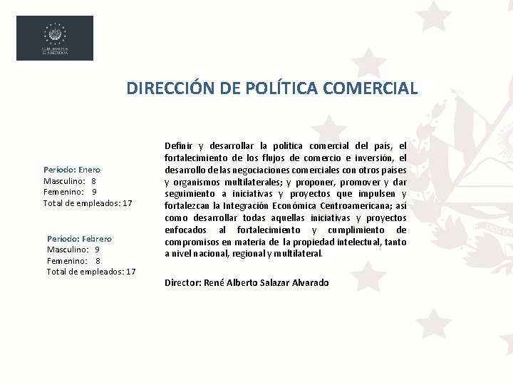 DIRECCIÓN DE POLÍTICA COMERCIAL Período: Enero Masculino: 8 Femenino: 9 Total de empleados: 17